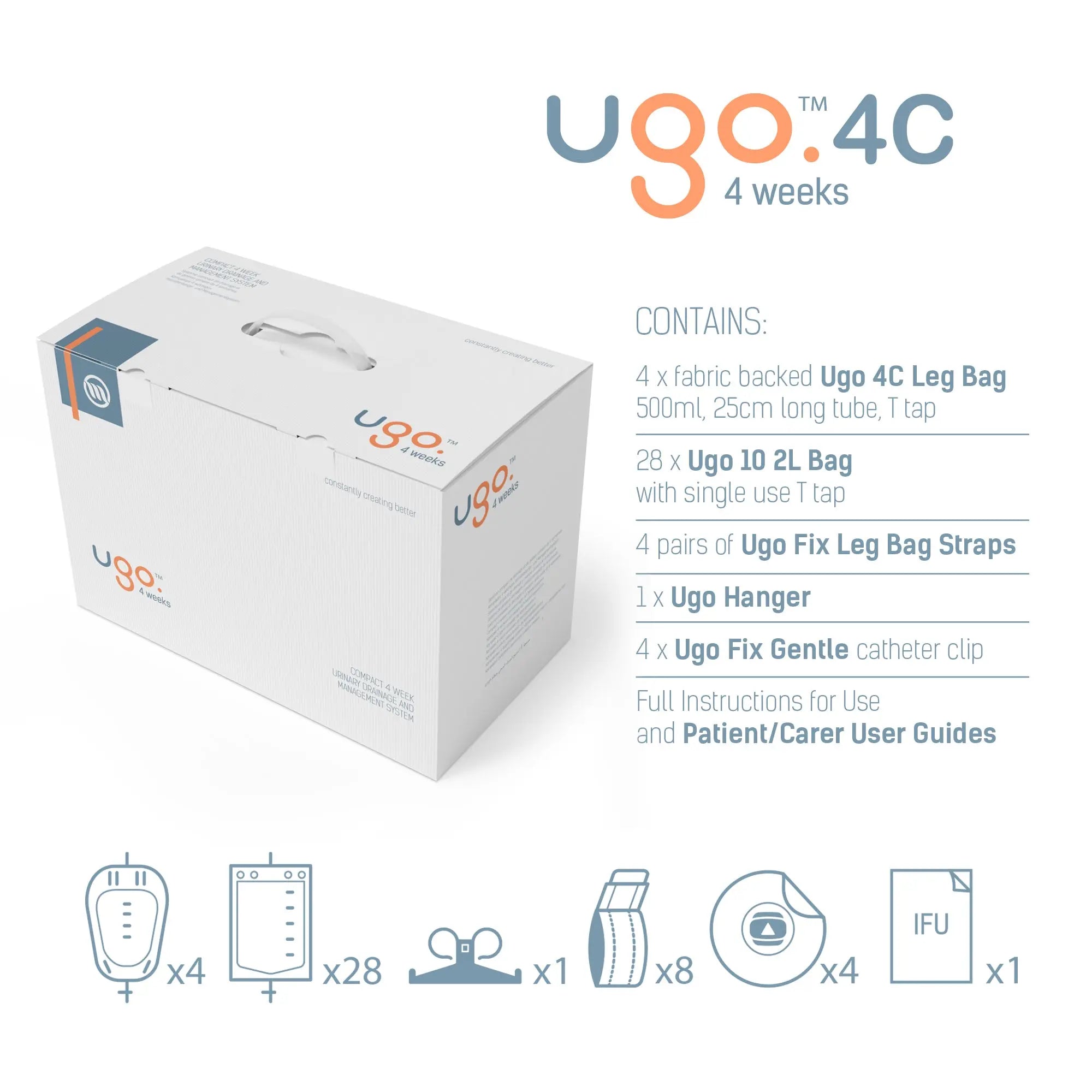 Ugo 4 Weeks - 1 Month of Urology Supplies (x28 Items)